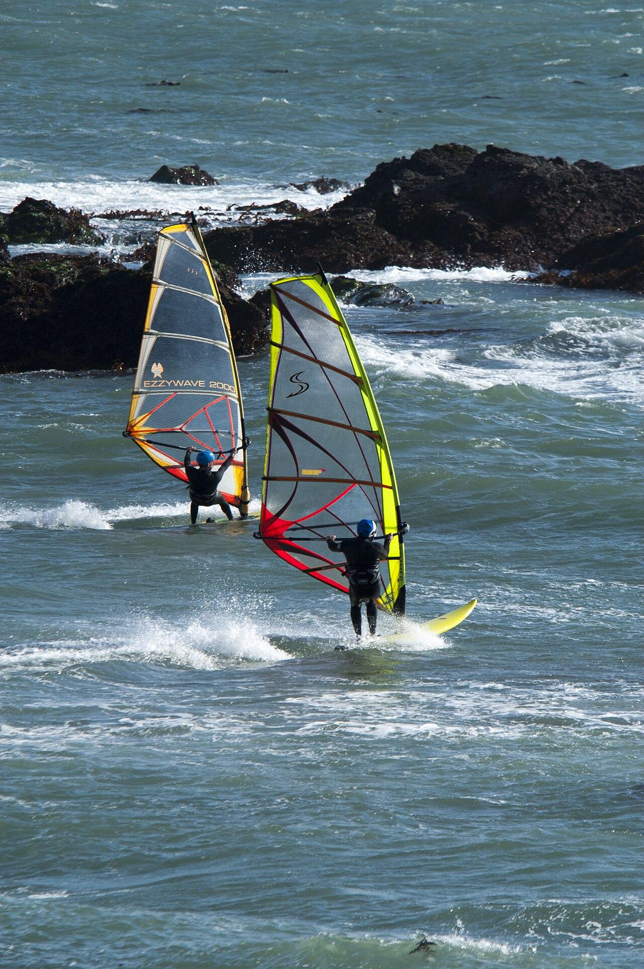 帆船选材：天赋的尺子该怎么量（体能康复视角）